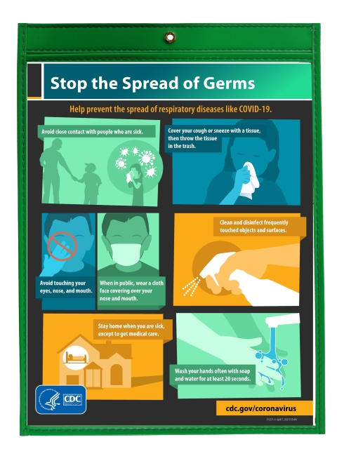 CDC Stop the Spread of Germs Poster