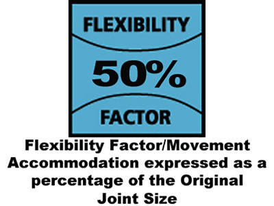 Everbuild Sika Everflex® 450 Builders Silicone Sealant Black 300ml - Everbuild Everflex&reg; 450 Builders Silicone Sealant is a low modulus, oxime cure RTV silicone sealants that adhere to a wide range of both porous and non-porous surfaces without the