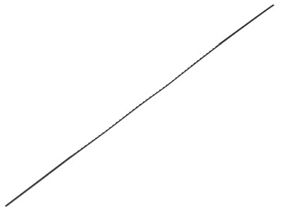 Faithfull Fret Saw Blades 130mm (5in) 18 TPI (Pack of 12)