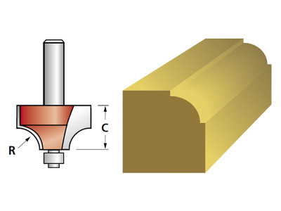 Faithfull Router Bit TCT Ovolo 13.3mm 1/4in Shank - Designed to meet the needs of both the professional tradesman and the home handyman Faithfull Router Bit TCT Ovolo 13.3mm 1/4in Shank - Designed to meet the needs of both the professional tradesman and the home handyman