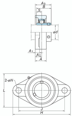 55mm Heavy Duty Rhombic Units UCFL311J-KOYO - With a legacy of Quality & Performance, Koyo Ball Bearing Units are the most reliable products when it comes to accuracy and excellent load resistance 55mm Heavy Duty Rhombic Units UCFL311J-KOYO - With a legacy of Quality & Performance, Koyo Ball Bearing Units are the most reliable products when it comes to accuracy and excellent load resistance