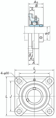 2" Medium Duty Square Flanged Unit UCFX10-32J-KOYO - With a legacy of Quality & Performance, Koyo Ball Bearing Units are the most reliable products when it comes to accuracy and excellent load resistance 2" Medium Duty Square Flanged Unit UCFX10-32J-KOYO - With a legacy of Quality & Performance, Koyo Ball Bearing Units are the most reliable products when it comes to accuracy and excellent load resistance