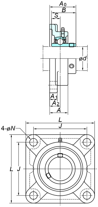 30mm Heavy Duty Square Flanged Units UCF306J-KOYO