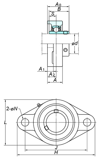 70mm Rhombic Unit UCFL214-KOYO