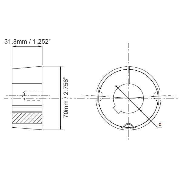 2012 Imperial Taper Locks