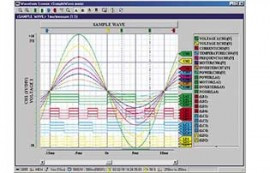 Hioki 9335 Wave Processor Software