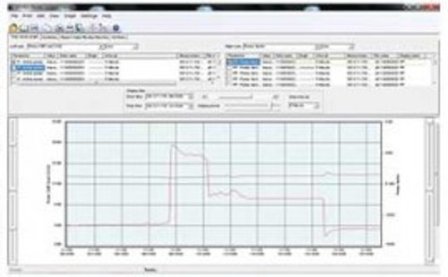 Hioki SF1001 Power Logger Viewer Software for PW3360-21
