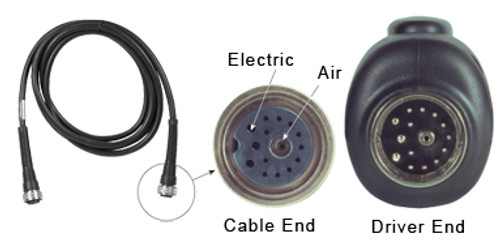 Mountz 14-3000238 Cable for Hybrid Drivers (HD150 - HD450 )