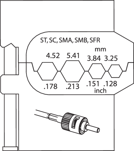 Gedore 1830678 Module insert for optical waveguides 8140-12