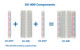 Global Specialties GS-300 Solderless breadboard, 300 Tie-points