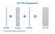 Global Specialties GS-590 Solderless Breadboard, 590 Tie-points, 4 Mounting Holes