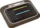 Megger 1007-078 TDR2010 US Dual Channel Comms
