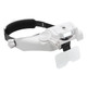Aven 26115 26115- OptiSight Pro Headband Magnifier with LEDs and Lenses 1x, 1.5x, 2x, 2.5x, 3.5x