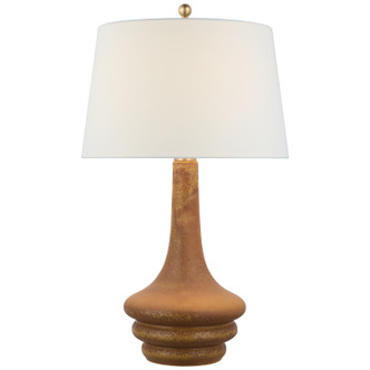 manufacturer_finish:Yellow Oxide