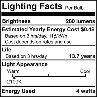 Filaments: Light Bulb (776581)