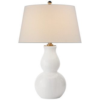 manufacturer_finish:White Glass