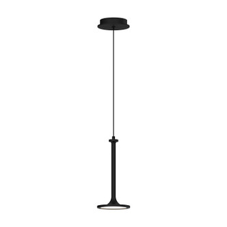 manufacturer_finish:Matte Black