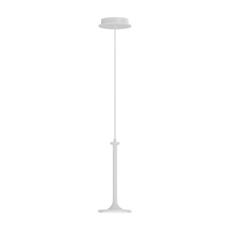 manufacturer_finish:White