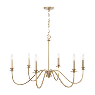 manufacturer_finish:Matte Brass