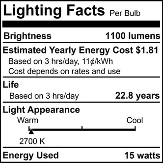Reflectors Reflector (772876) Reflectors Reflector (772876)