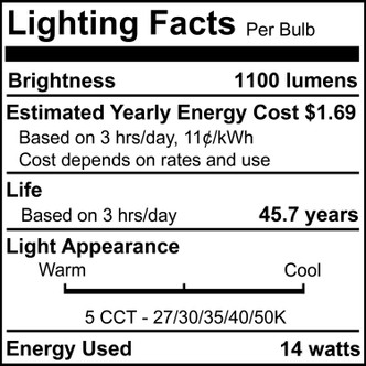 Recessed Downlight (773191)