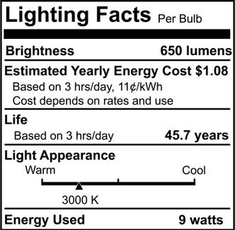 Recessed Recessed Downlight (773241)