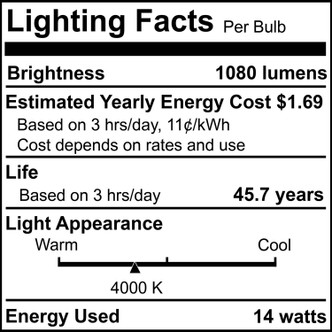 Recessed Recessed Downlight (773262)