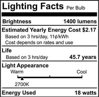 Recessed Recessed Downlight (773270)