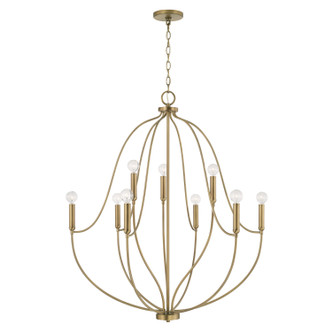 manufacturer_finish:Aged Brass manufacturer_finish:Aged Brass