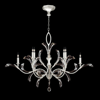 manufacturer_finish:Silver