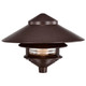 One Light Outdoor Lantern (SF76-635)