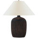 manufacturer_finish:Black Wash Terracotta