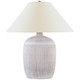 manufacturer_finish:White Washed Terracotta