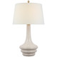 manufacturer_finish:Ivory