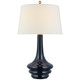 manufacturer_finish:Mixed Blue Brown