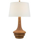 manufacturer_finish:Yellow Oxide