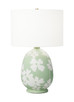 manufacturer_finish:Semi Matte Green
