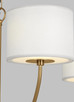 manufacturer_finish:Burnished Brass