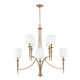 manufacturer_finish:Aged Brass