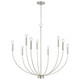 manufacturer_finish:Brushed Nickel