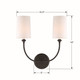 Sylvan Two Light Wall Sconce (2242-BF)