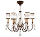 manufacturer_finish:Bronze