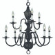 manufacturer_finish:Mahogany Bronze