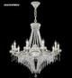 manufacturer_glass:Unspecified|crystal:IMPERIAL Crystal (Clear)