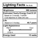 Ceiling Flush Mount (773146)