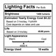 Recessed Recessed Downlight (773272)