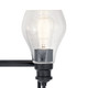 Greenbrier Four Light Bath (45393BK)