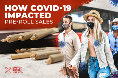 COVID and Cannabis: How has the Pandemic Impacted Pre-Roll Sales?
