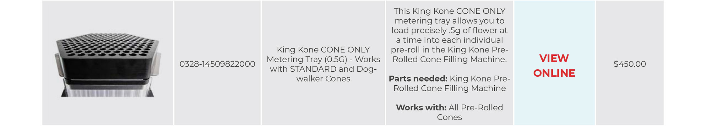 King Kone CONE ONLY Metering Tray (0.5G) - Works with STANDARD and Dogwalker Cones