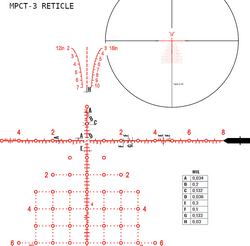 MPCT-3 Reticle